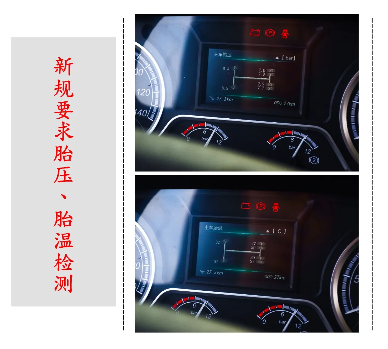 乘龙H5危险品运输车 仪表盘实拍特写：TPMS胎压胎温实时检测显示（主车胎压bar与胎温℃双界面）